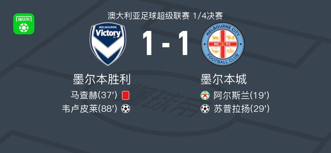 年轻且潜力