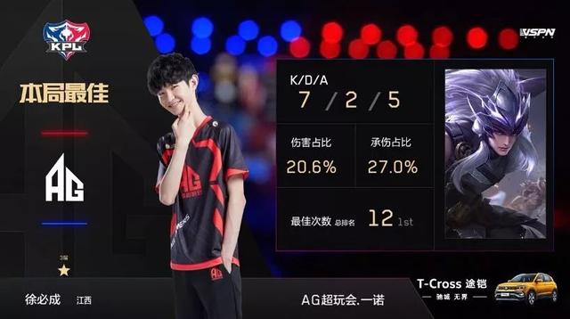 续挑战更强