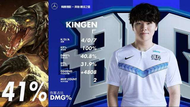 赛中受到火 赛中受到火