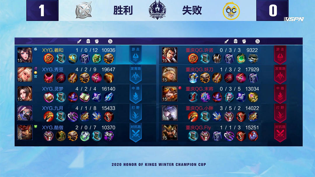 一个最新细 一个最新细