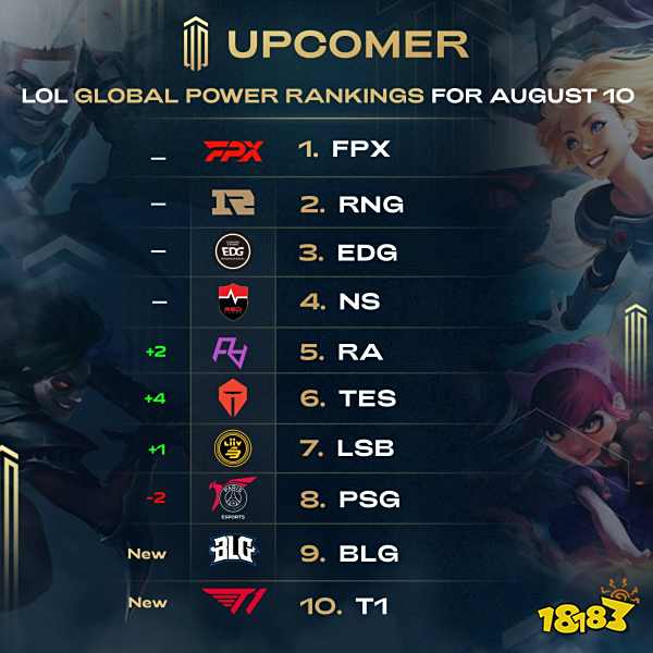 针对塞维利 针对塞维利