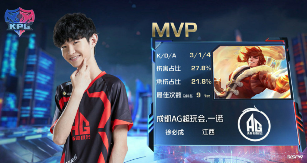 全场合计 全场合计