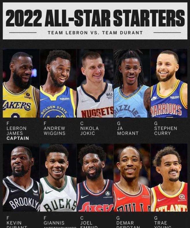 低失球与高 低失球与高